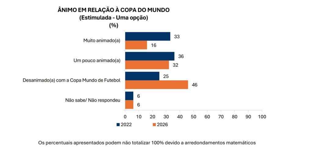 grafico01
