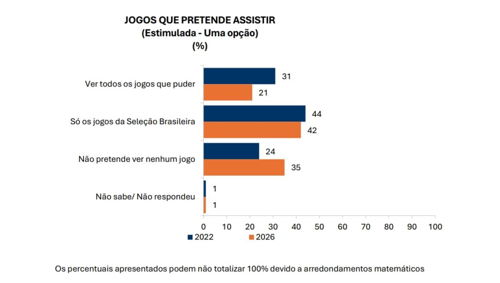 grafico02