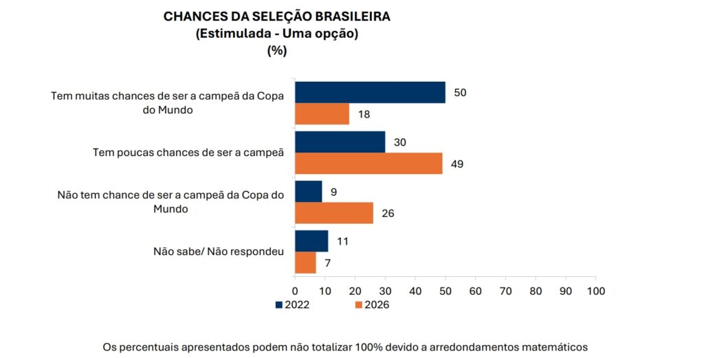 grafico03